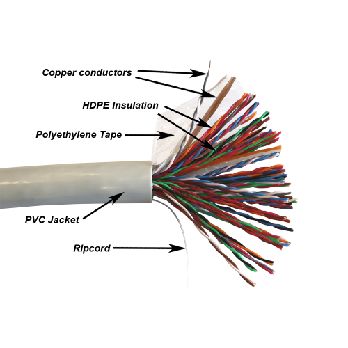 TWT UTP cable, XS series, 50 pairs, category 5e, PVC, grey, 305 meters on a reel